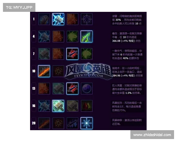 如何提升控偶师战斗力并增强其在战斗中的生存与输出能力 如何提升控偶师战斗力并增强其在战斗中的生存与输出能力