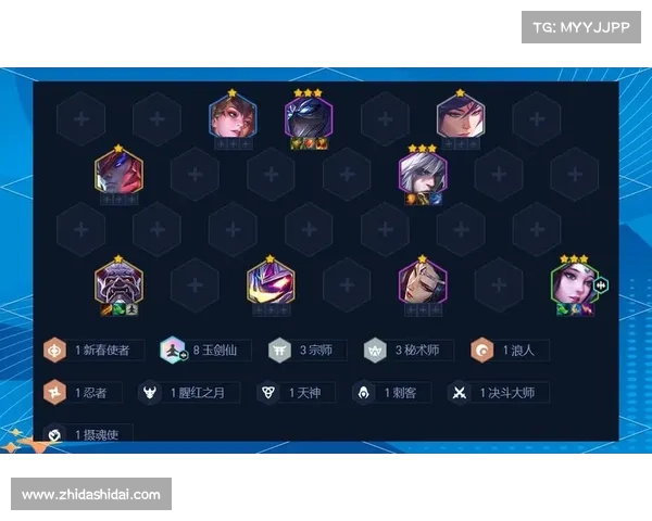 如何搭配最强玉剑仙阵容提升战力与策略效果 如何搭配最强玉剑仙阵容提升战力与策略效果