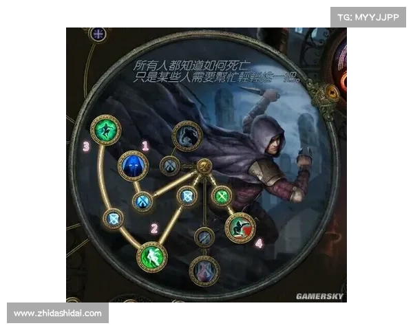 提升刺客职业装备搭配技巧的全方位指南与策略分析 提升刺客职业装备搭配技巧的全方位指南与策略分析