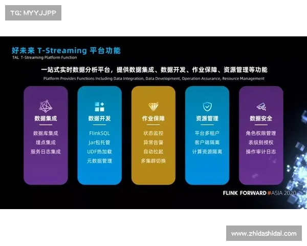 提升角色战斗效率的实用技能释放与应用全方位指导方案